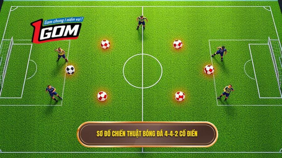 1. Định nghĩa và cấu trúc cơ bản của chiến thuật bóng đá 4-4-2 cổ điển