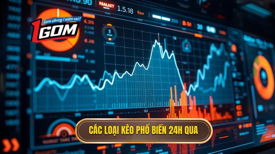 Các loại kèo phổ biến cần theo dõi trong 24h qua