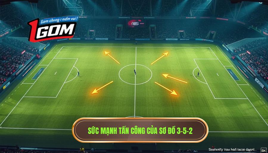 2. Sức mạnh tấn công của sơ đồ 3-5-2